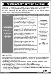 Bank of Punjab Jobs 2026 Area Manager Consumer Banking Vacancies