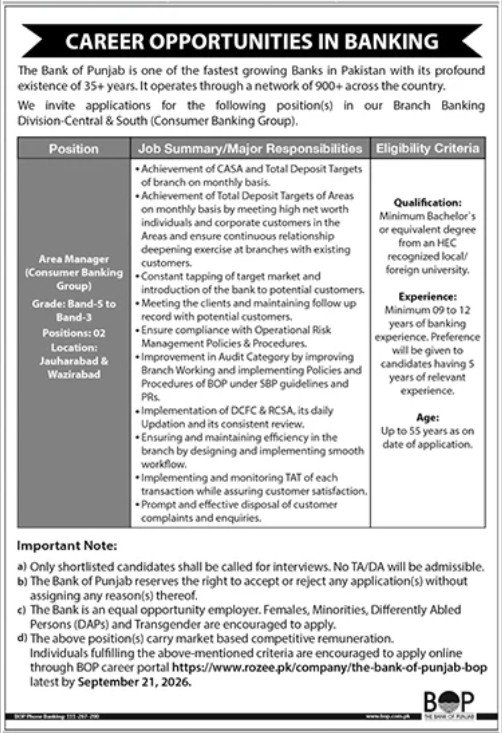 Bank of Punjab Jobs 2026 Area Manager Consumer Banking Vacancies