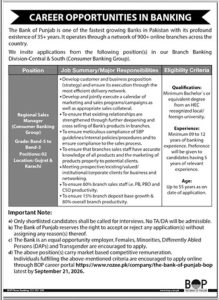 BOP Regional Sales Manager Jobs 2026 Gujrat Karachi Vacancies