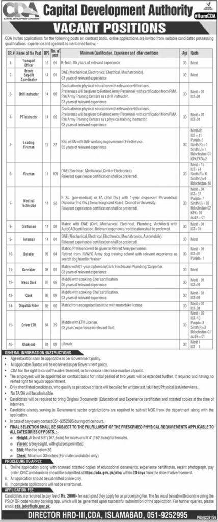 CDA Jobs 2026 Capital Development Authority Vacancies Islamabad