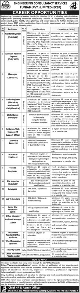 ECSP Jobs 2026 Engineering Consultancy Services Punjab Vacancies Advertisement