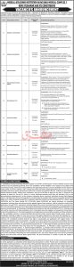 hayatabad-medical-complex-jobs-2026-etea-hmc-peshawar