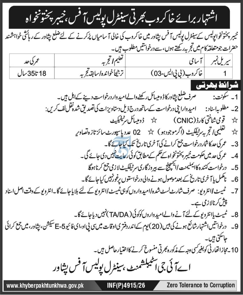 Central Police Office Peshawar Jobs 2026 Khakrob BPS-03