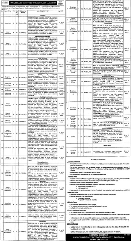 NSIC Sargodha Jobs 2026 Nawaz Sharif Institute of Cardiology Poster