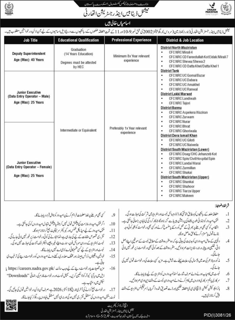 NADRA Jobs 2026 Junior Executive Data Entry Poster